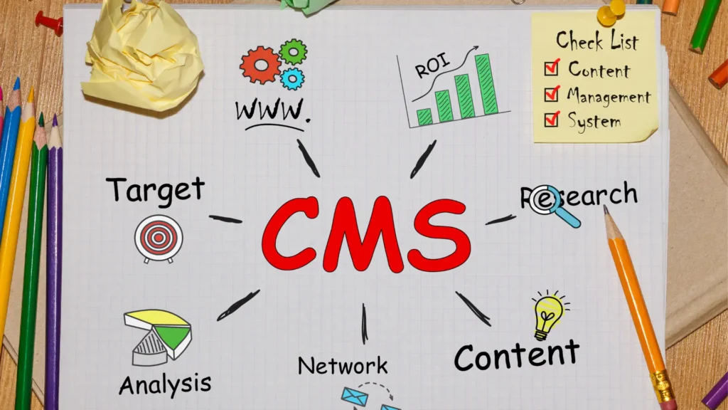 Content Management Systems