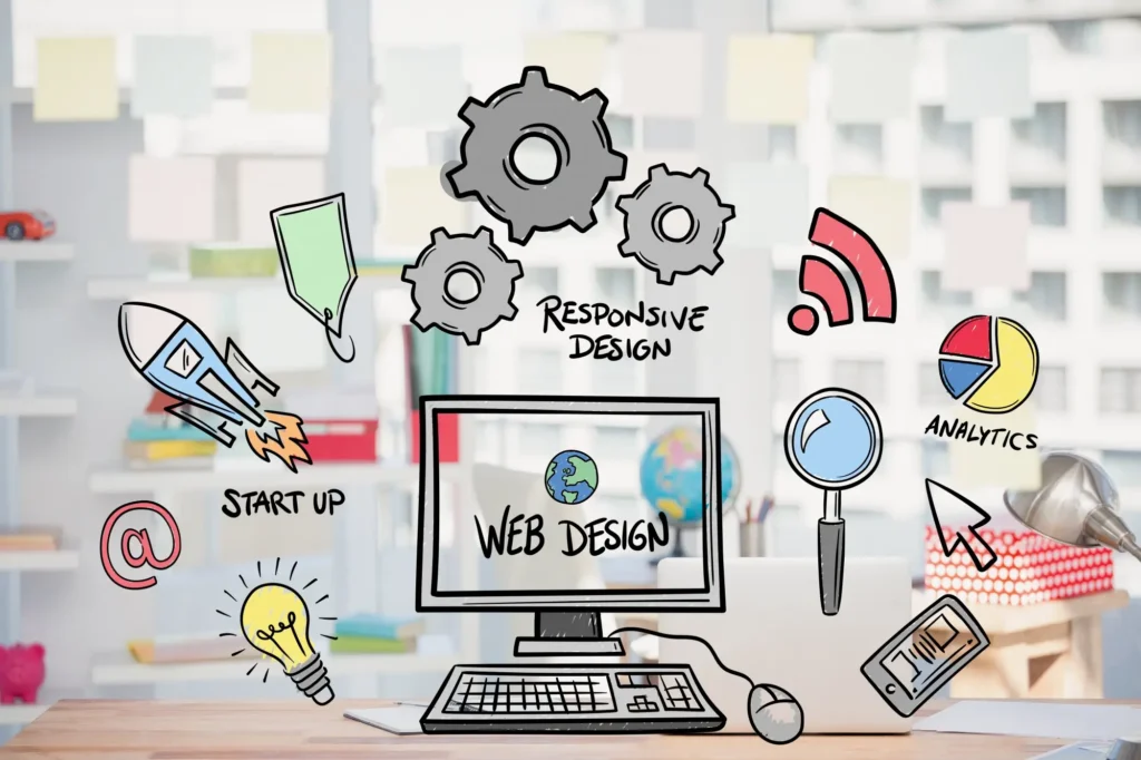 custom web design f