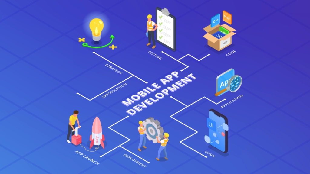 Custom mobile app development 1