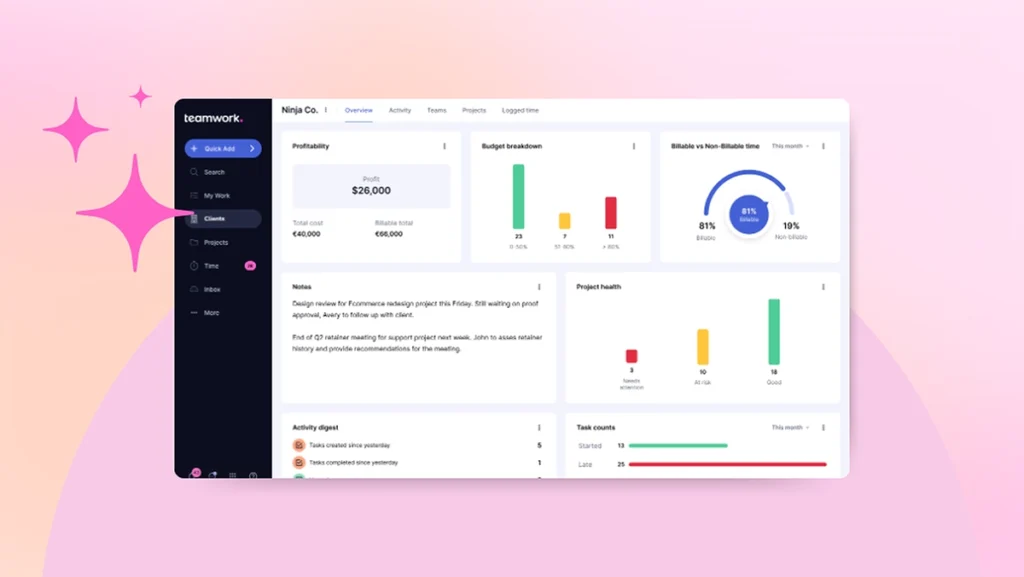 Dashboard and Reporting