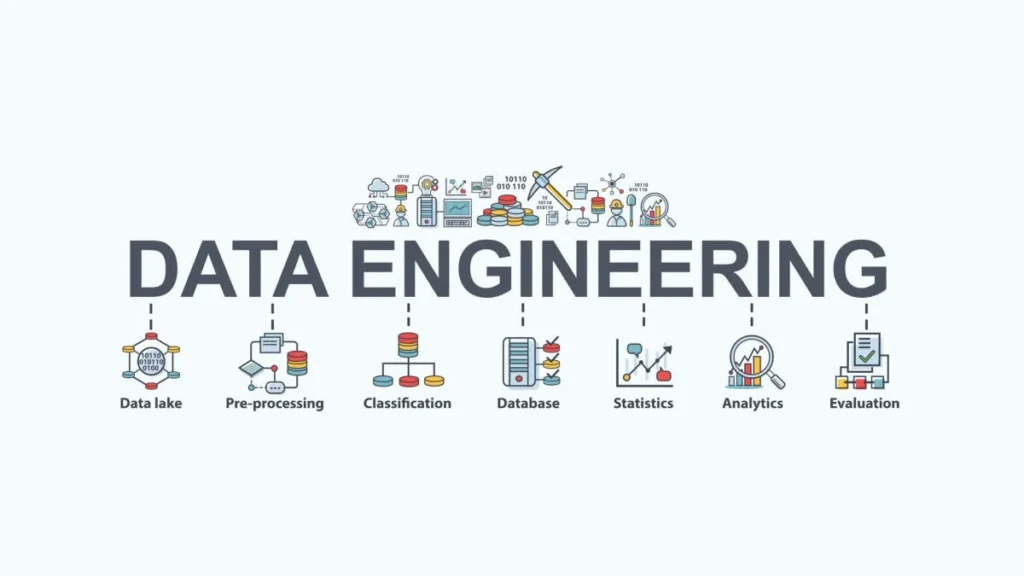 Data Engineering Services 1