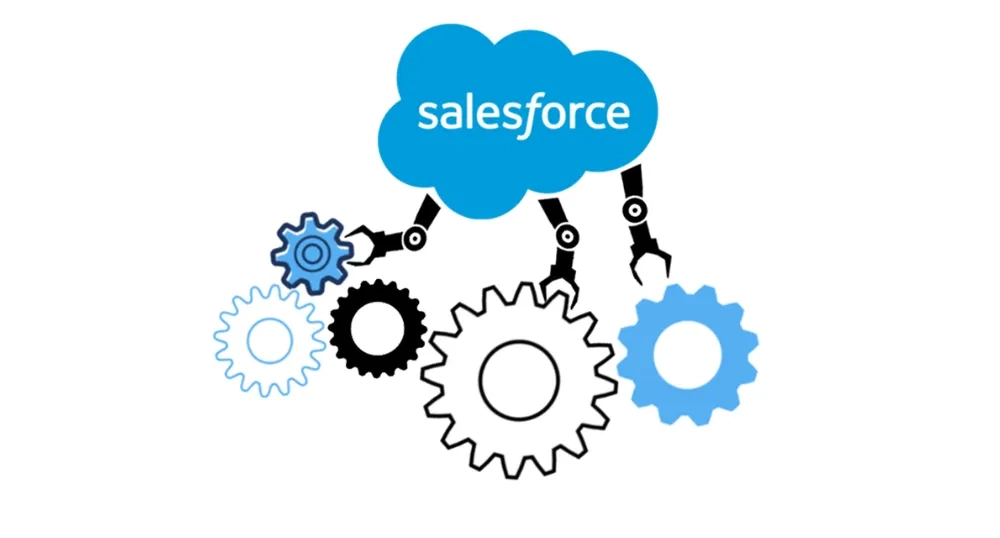 Salesforce Automationa